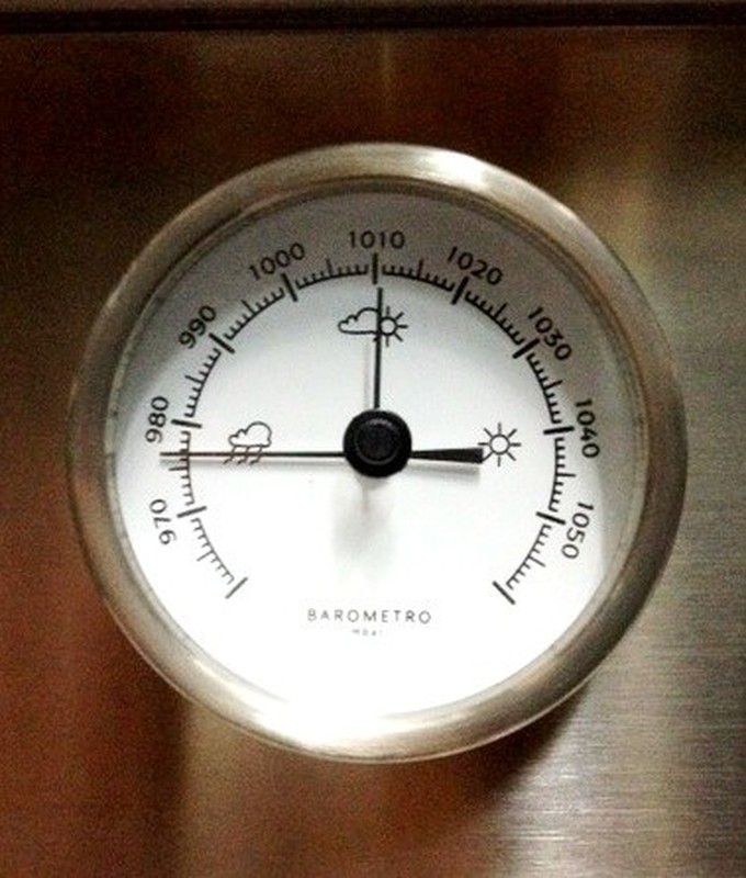 Stazione Meteorologica Inox Orizzontale Con Supporto Raig