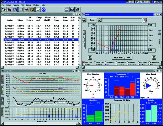 Datahantering i automatiska väderstationer