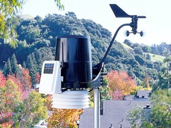 Professional Digital Weather Stations