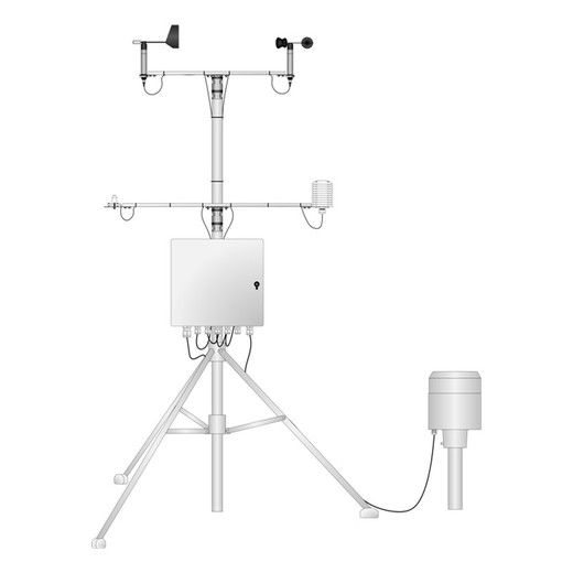 Lambrecht "All in One" Professional Weather Station