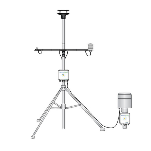 Lambrecht ENGINEER Professional Weather Station