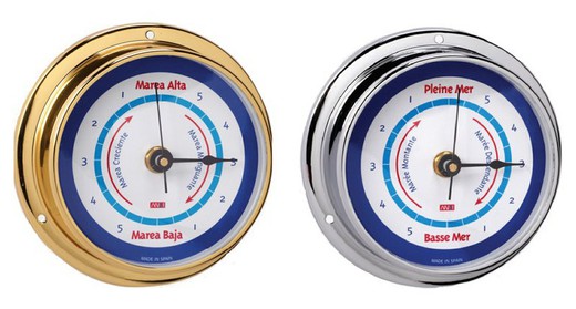 Blue and white dial tide gauge