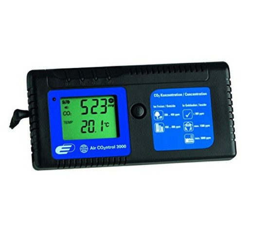 CO2 and temperature meter