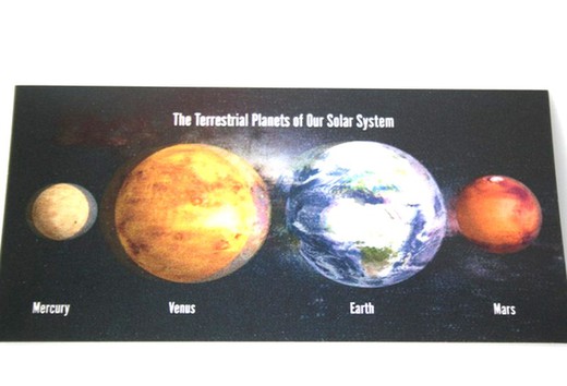 Terrestrial Planets Postcard