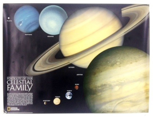 Solar System (61x46cm) National Geografic Poster