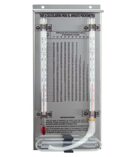 Stainless Steel Psychrometer