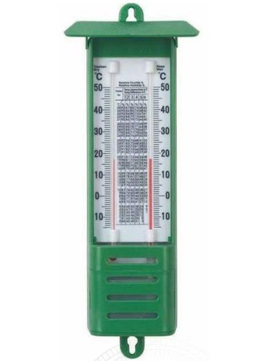 Green Plastic Psychrometer