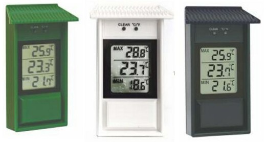 Maximum and minimum thermometer and current temperature