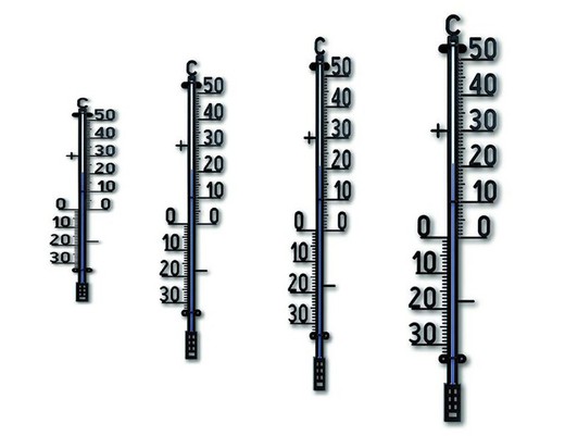 Zwart metalen thermometer