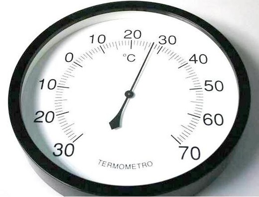 Round Wall Thermometer