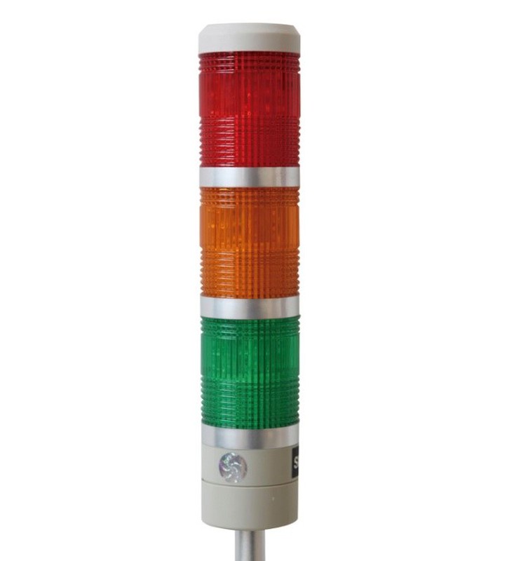 Gram traffic light — Raig